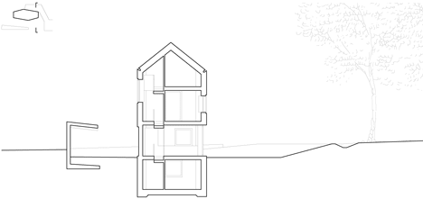 Two In One Villa by clavienrossier Two In One Villa by clavienrossier