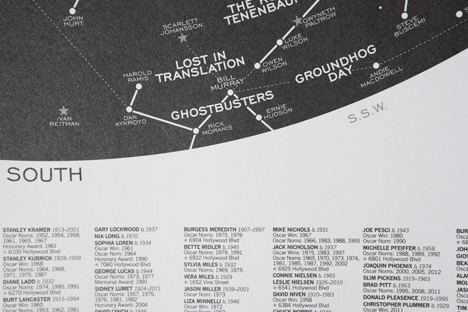 Competition: five Hollywood Star Charts by Dorothy to be won Competition: five Hollywood Star Charts by Dorothy to be won