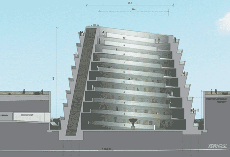 MEMO by Adjaye Associates MEMO by Adjaye Associates