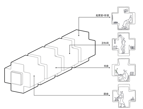 Micro House in Tsinghua by Studio Liu Lubin