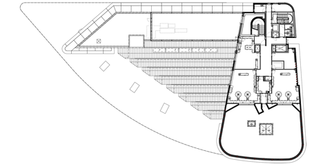 Chetham's School of Music