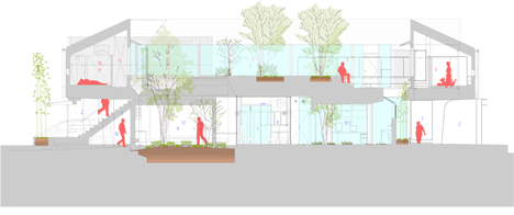 Lifted-garden House by acaa