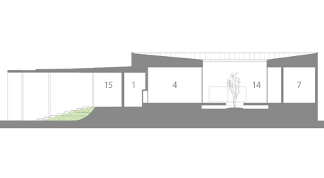 House in Naruto by Horibe Associates