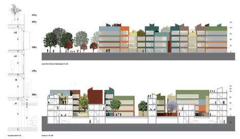 Housing in Emmen by MVRDV