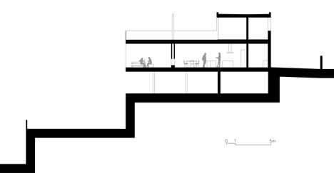 JGC House by MDBA