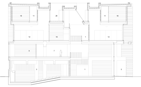 Limerick Medical School by Grafton Architects