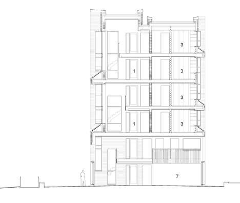 Limerick Medical School by Grafton Architects