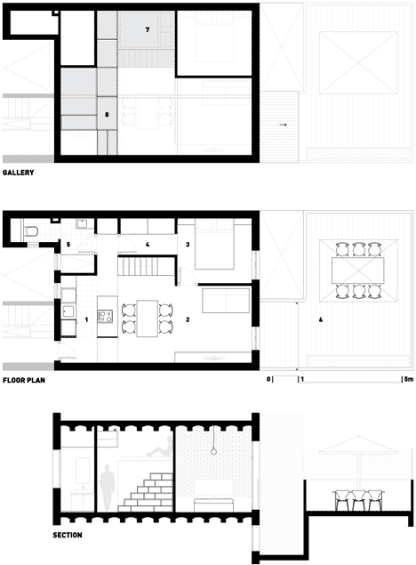 Renovated apartment in Ravel, Barcelona by Eva Cotman