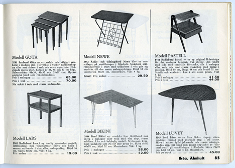 IKEA LÖVBACKEN table