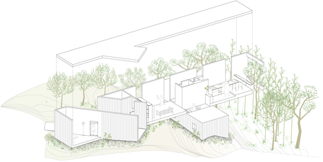 +node by UID Architects