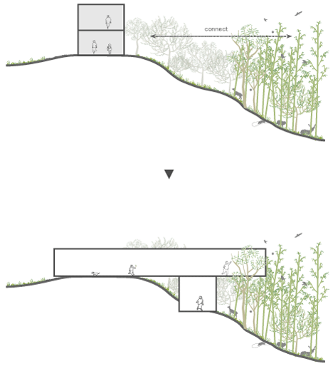 +node by UID Architects