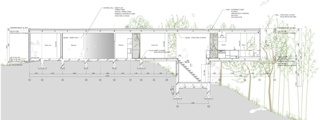 +node by UID Architects