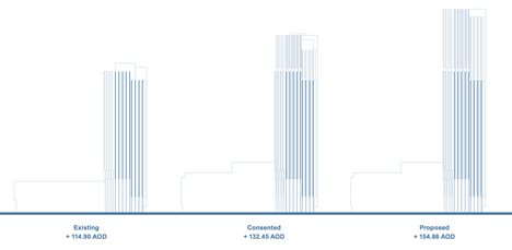 South Bank Tower proposal