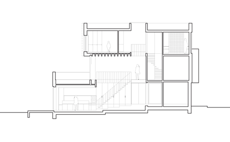 House in Mechelen by Areal Architecten