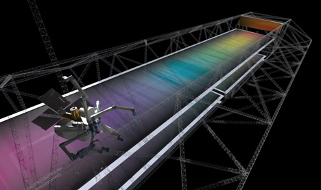 SpiderFab 3D-printing in space