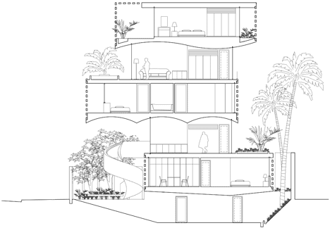 Binh Thanh House by Vo Trong Nghia and Sanuki + Nishizawa