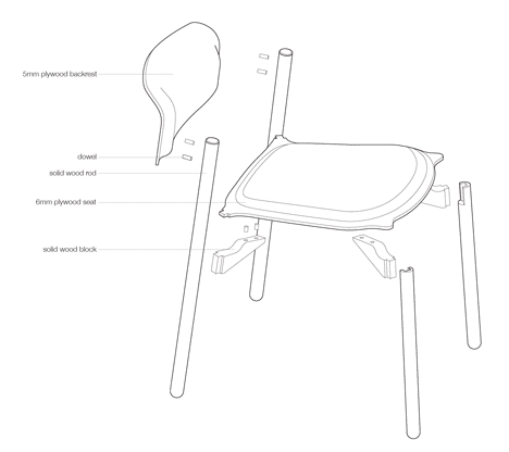 Boss Chair by Tobias Nitsche