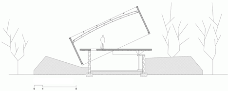Caja Obscura by Javier Corvalán