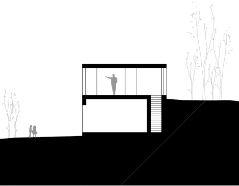 Casa Rufo by Alberto Campo Baeza