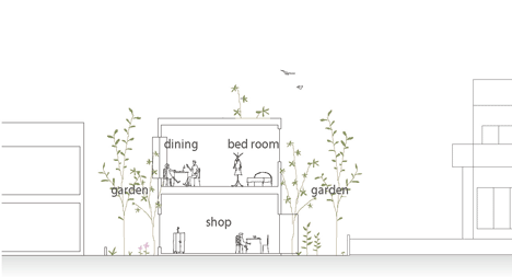 Forest House in the City by Studio Velocity