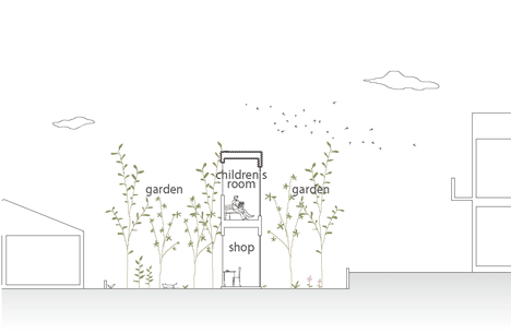 Forest House in the City by Studio Velocity