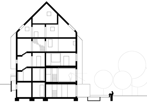 Haus KLR by Archequipe