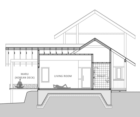 House in Geochang by studio_GAON