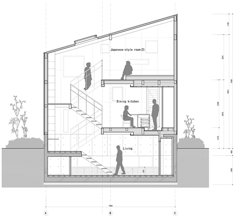 House in Nanakuma by MOVEDESIGN