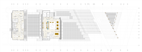 MuSe Museum by Renzo Piano Building Workshop