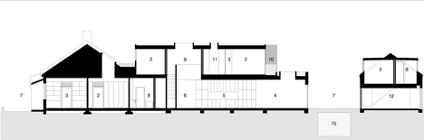 Sydney House by Fearns Studio