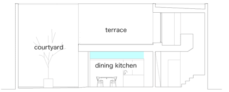 White Cave House by Takuro Yamamoto Architects
