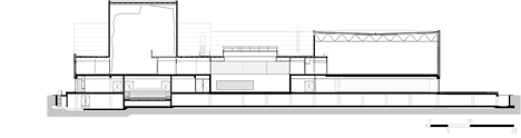 Fontys Sports College by Mecanoo