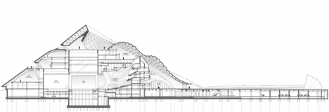 Harbin Cultural Centre by MAD