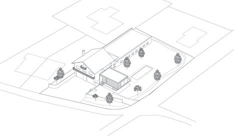 House Wiva by Oyo