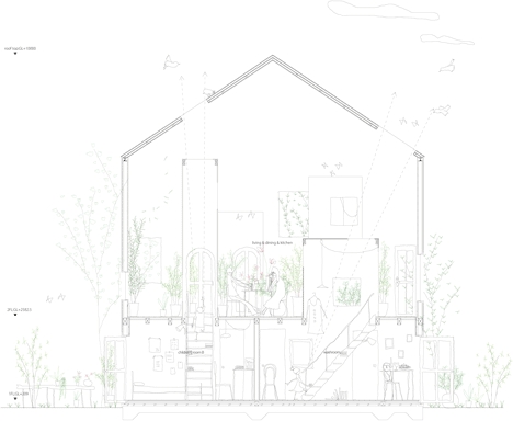 House in Chiharada by Studio Velocity