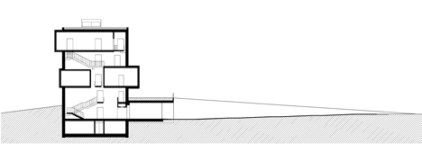 Kemenes Volcanopark Visitor Centre by Foldes Architects