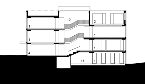 ORTUS by Duggan Morris Architects