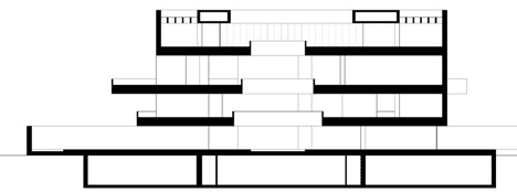 Marrakech Museum for Photography and Visual Art by David Chipperfield Architects