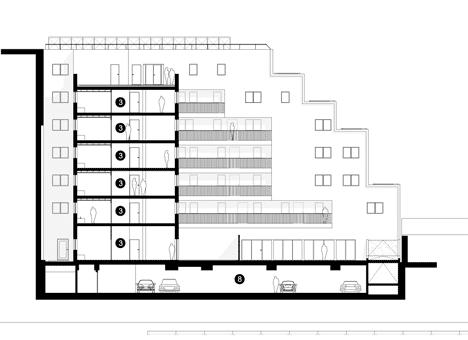 Plein Soleil by RH+ Architecture