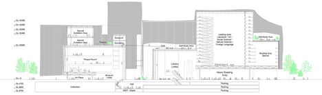 SANAA wins Taichung Cultural Centre competition