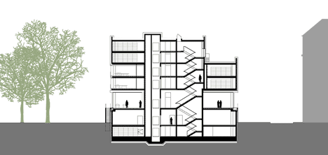 State archive of the Evangelical Lutheran Church of Bavaria by GMP Architekten