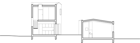 Two Houses and Two Studios by RAUM