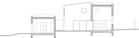 Two Houses and Two Studios by RAUM