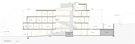 University of Iowa Visual Arts Building by Steven Holl Architects