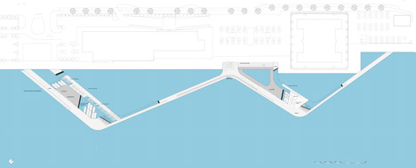 Kalvebod Waves by JDS Architects and KLAR Architects