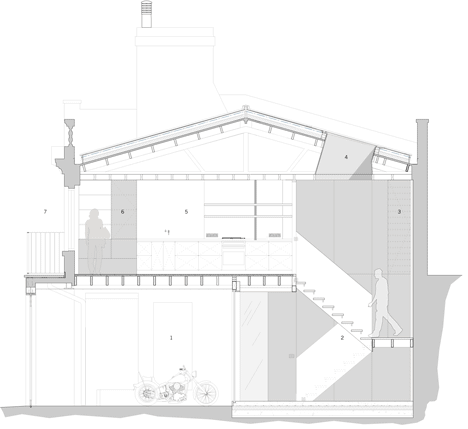Frame House by Jonathan Tuckey Design