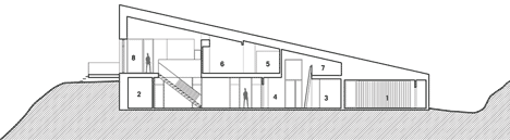 Long section of La Sentinelle by naturehumaine