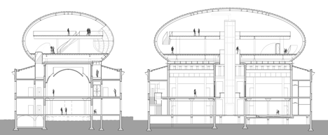 Museum de Fundatie by Bierman Henket architecten_cross section