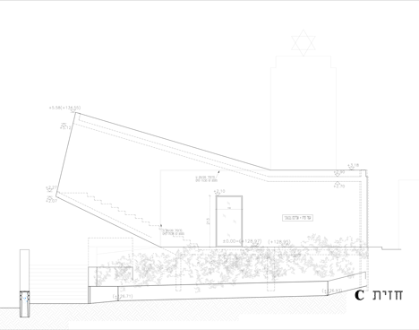 Nesher Memorial by SO Architecture
