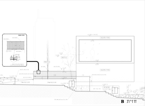Nesher Memorial by SO Architecture